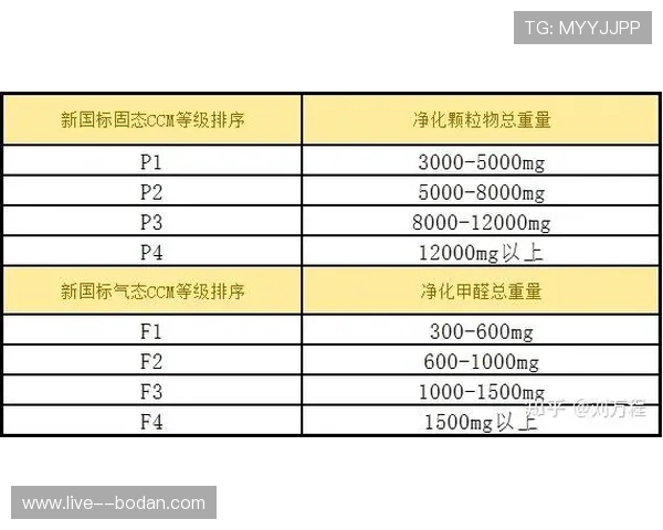 波胆让球怎么算比分避坑指南品牌入口下载评测