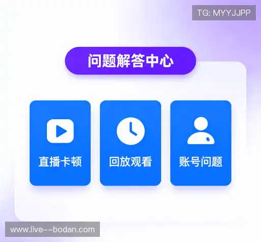 问题索引表